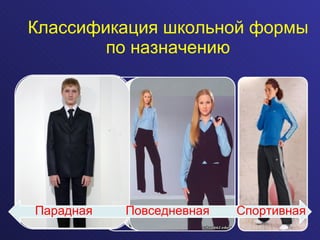 Классификация школьной формы по назначению Парадная Повседневная Спортивная 
