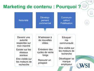 Marketing de contenu : Pourquoi ? 
Notoriété 
Dévelop-pement 
commercial 
Communi-cation/ 
Fidélisation 
Devenir une 
autorité 
respectée sur 
mon marché 
M’adresser à 
de nouvelles 
cibles 
Eduquer 
ma 
communauté 
Entretenir des 
cycles de vente 
longs 
Rassurer un 
prospect 
Exister sur les 
réseaux 
sociaux 
Etre visible sur 
les moteurs de 
recherche 
Etre visible sur 
les moteurs de 
recherche 
Développer sa 
marque 
employeur 
 