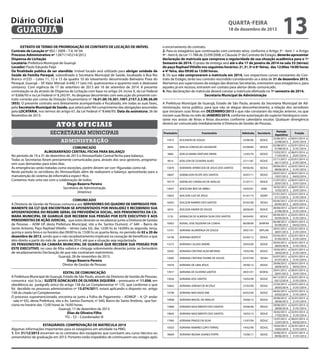 Diário Oficial
GUARUJÁ
EXTRATO DE TERMO DE PRORROGAÇÃO DE CONTRATO DE LOCAÇÃO DE IMÓVEL
Contrato de Locação nº 002 / 2009 – T.A. Nº 04
Processo Administrativo nº 13871/145214/2012
Dispensa de Licitação
Locatária: Prefeitura Municipal de Guarujá
Locador: Paulo Eduardo Feijó
Da finalidade publica de ser atendida: imóvel locado será utilizado para abrigar unidade de
Saúde da Família Perequê, subordinado à Secretaria Municipal de Saúde, localizado à Rua Rio
Branco nº235 – Lotes 11, 12 e 13 da quadra 10 do loteamento denominado Balneário Praia do
Perequê, Guarujá – SP. Valor Mensal: 6.440,17 (seis mil, quatrocentos e quarenta reais e dezessete
centavos). Com vigência de 17 de setembro de 2013 até 16 de setembro de 2014. A presente
contratação se da através de Dispensa de Licitação com base no artigo 24, inciso X, da Lei Federal
nº 8.666/93 e na Lei Federal nº 8.245/91. As despesas decorrentes com execução do presente contrato correrão por conta da Dotação Orçamentária nº 16.01.00.10.301.1001.2157.3.3.90.36.00
(955). O presente contrato será diretamente acompanhado e fiscalizado, em todas as suas fases,
pela Secretaria Municipal de Saúde, que zelará pelo fiel cumprimento das obrigações assumidas
pela LOCATÁRIA, nos termos do artigo 67, da Lei Federal n° 8.666/93. Data da assinatura: 26 de
Novembro de 2013.

Atos oficiais
secretarias municipais

quarta-feira

18 de dezembro de 2013

o encerramento do contrato.
2. Para os estagiários que continuarão com contrato ativo, conforme o Artigo 3º - item 1 e Artigo
9º - item 6, da Lei 11.788 de 25/09/2008, e Cláusula 5º do Contrato de Estágio, deverão apresentar
declaração de matrícula que comprove a regularidade de sua situação acadêmica para o 1º
Semestre de 2014. O prazo de entrega será até o dia 17 de janeiro de 2014 na sala 33 (térreo)
do paço Raphael Vitiello nos seguintes horários: 2ª, 3ª, 5ª e 6ª feiras, das 12:00as 16:00 horas
e 4ª feira, das 09:00 as 13:00 horas.
3. Os que não comprovarem a matrícula em 2014, nos respectivos cursos constantes do Contrato de Estágio, terão seu contrato rescindido considerando-se a data de 31 de dezembro 2013.
Alertamos aos supervisores de estágio das diversas Secretarias, orientarem seus estagiários e, para
aqueles já em recesso, entrarem em contato para alertar deste comunicado.
4. Nas declarações de matrícula deverá constar a matrícula efetivada no 1º semestre de 2014.
Secretaria Municipal de Administração
A Prefeitura Municipal de Guarujá, Estado de São Paulo, através da Secretaria Municipal de Administração, torna público, para que não se alegue desconhecimento, a relação dos servidores
que iniciaram suas férias em DEZEMBRO/2013 e que não constaram da relação anterior, ou que
iniciam suas férias no mês de JANEIRO/2014, conforme autorização do superior hierárquico constante nos avisos de férias e férias docentes conforme calendário escolar. Qualquer divergência
deverá ser comunicada imediatamente à Diretoria de Gestão de Pessoas.
Prontuário

Funcionário

Admissão

Secretaria

administração

15913

ACILANITA DE SOUZA

23/06/06

SEDUC

COMUNICADO
ALMOXARIFADO CENTRAL FECHA PARA BALANÇO
No período de 19 a 31 de dezembro de 2013 o Almoxarifado Central fecha para balanço.
Todas as Secretarias foram previamente comunicadas para, através dos seus gestores, programarem suas demandas para estes dias.
As emergências serão tratadas como exceções, porém devem ser con¬figuradas como tal.
Neste período os servidores do Almoxarifado além de realizarem o balanço, aproveitarão para a
manutenção do sistema de informática especí¬fico.
Contamos mais uma vez com a colaboração de todos.
Diego Bezerra Pereira
Secretário de Administração
(Interino)

6854

ADELIA CONCEICAO SALVADOR

02/08/84

SEDUC

3860

ADELIA MARIA VENTURA VIEIRA

12/03/79

SEDUC

9014

ADELSON DE OLIVEIRA ALVES

27/11/87

SEDUC

15870

ADEMARA APARECIDA DE JESUS DOS SANTOS

09/06/06

SEDUC

18697

ADEMILSON FELIPE DOS SANTOS

20/07/11

SEDUC

18719

ADENILDO CARVALHO DE ARAUJO

21/07/11

SEDUC

14027

ADICELMA REIS DE ABREU

16/02/01

AGM

19622

ADILSON LUIZ DE JESUS

01/01/13

SEDEP

16935

ADILSON RAMIRO DOS SANTOS

05/05/08

SESAU

6016

ADILSON XAVIER DE SOUZA

28/06/83

SEDUC

5135

ADINALDA DE ALMEIDA SILVA DOS SANTOS

04/04/82

SEDUC

10952

ADIVAL JOSE SIQUEIRA DA CUNHA

06/08/90

SEINFRA

13741

ADRIANA ALVARENGA DE SOUZA

29/01/01

SEPLAN

19199

ADRIANA BORTOT

02/05/12

SEDUC

13272

ADRIANA CALDAS ANDRE

29/05/00

SEDUC

10502

ADRIANA CRISTINA SILVA MEYRAN

19/02/90

SEDUC

15085

ADRIANA CRISTINA THOME DE SOUZA

02/07/04

SESAU

19376

ADRIANA DE LIMA JESUS

29/06/12

SEDUC

13917

ADRIANA DE OLIVEIRA SANTOS

29/01/01

SEDESC

13026

ADRIANA DOS SANTOS

10/02/99

SEDUC

10642

ADRIANA JORDAO DE M CRUZ

27/03/90

SEDUC

14790

ADRIANA MACHADO ENE

04/02/04

SEDUC

19468

ADRIANA MACIEL DE ARAUJO

29/06/12

SEDUC

15896

ADRIANA NASCIMENTO DOS SANTOS

29/06/06

SEDUC

19645

ADRIANA NASCIMENTO DOS SANTOS

18/02/13

SEDUC

17983

ADRIANA PRADO DA SILVA

13/07/09

SEDUC

10503

ADRIANA RAMIRES LOPO FERRAZ

19/02/90

SEDUC

18669

ADRIANA REGINA SOARES POPPE

10/06/11

SEDUC

COMUNICADO
A Diretoria de Gestão de Pessoas comunica aos SERVIDORES DO QUADRO DE EMPREGOS PERMANENTE DA CLT QUE ENCONTRAM-SE APOSENTADOS POR INVALIDEZ E RECEBENDO SUA
APOSENTADORIA DO REGIME GERAL DA PREVIDÊNCIA SOCIAL, AOS PENSIONISTAS DA CAMARA MUNICIPAL DE GUARUJÁ QUE RECEBEM SUA PENSÃO POR ESTE EXECUTIVO E AOS
PENSIONISTAS DE AÇÃO JUDICIAL, que estes deverão se recadastrar junto a Diretoria de Gestão
de Pessoas – ADM GP, desta Prefeitura Municipal, sito a Av. Santos Dumont, n° 640 – Bairro de
Santo Antonio, Paço Raphael Vitiello – térreo (sala 33), das 12:00 hs às 16:00hs às segunda, terça,
quinta e sexta feira e no horário das 09:00 hs às 13:00 hs as quarta-feiras, no período de 02 a 20 de
dezembro de 2013, sendo que o não recadastramento implicará na cessação de benefícios a que
têm direito a partir do mês de janeiro de 2014, até que a situação seja regularizada.
OS PENSIONISTAS DA CAMARA MUNICIPAL DE GUARUJÁ QUE RECEBEM SUA PENSÃO POR
ESTE EXECUTIVO, no caso de filha solteira e cônjuge sobrevivente deverão juntar ao formulário
de recadastramento Declaração de que não contraíram matrimônio.
Guarujá, 28 de novembro de 2013.
Diego Bezerra Pereira
Diretor de Gestão de Pessoas
EDITAL DE COMUNICAÇÃO
A Prefeitura Municipal de Guarujá, Estado de São Paulo, através da Diretoria de Gestão de Pessoas,
comunica o(a) Sr.(a.) SUZETE GONCALVES DE OLIVEIRA SIQUEIRA – prontuario nº 11.056, em
obediência ao parágrafo único do artigo 158 da Lei Complementar nº 135, que conforme o que
foi decidido no processo administrativo nº 15.074/2011, estará aplicando o disposto no artigo
158 da citada Lei Complementar.
O processo supramencionado, encontra-se junto a Folha de Pagamento – ADMGP – 4, (2º andar
- sala nº 65), desta Prefeitura, sito a Av. Santos Dumont, n° 640, Bairro do Santo Antônio, que funciona no horário das 12:00 horas às 16:00 horas.			
Guarujá, 17 de dezembro de 2013.
Elias de Oliveira Filho
FG – S3 – Coordenador III
ESTAGIÁRIOS: COMPROVAÇÃO DE MATRÍCULA 2014
Algumas informações importantes para os estagiários em atividade na PMG:
1. Em 31/12/2013 encerram-se os contratos dos estagiários que concluem seu curso (técnico ou
universitário) de graduação em 2013. Portanto estão impedidos de continuarem seu estágio após

13

Período
Aquisitivo
23/06/2012 a
22/06/2013
02/08/2013 a
01/08/2014
12/03/2012 a
11/03/2013
27/11/2012 a
26/11/2013
09/06/2013 a
08/06/2014
20/07/2012 a
19/07/2013
21/07/2012 a
20/07/2013
16/02/2012 a
15/02/2013
01/01/2013 a
31/12/2013
05/05/2012 a
04/05/2013
28/06/2013 a
27/06/2014
04/04/2013 a
03/04/2014
06/08/2012 a
05/08/2013
29/01/2012 a
28/01/2013
02/05/2012 a
01/05/2013
29/05/2013 a
28/05/2014
19/02/2012 a
18/02/2013
02/07/2012 a
01/07/2013
29/06/2012 a
28/06/2013
29/01/2012 a
28/01/2013
04/12/2013 a
03/12/2014
27/03/2013 a
26/03/2014
04/02/2013 a
03/02/2014
29/06/2012 a
28/06/2013
29/06/2013 a
28/06/2014
18/02/2013 a
17/02/2014
13/07/2012 a
12/07/2013
19/02/2013 a
18/02/2014
10/06/2012 a
09/06/2013

Fruição
06/01/2014 a
25/01/2014
02/01/2014 a
31/01/2014
06/01/2014 a
25/01/2014
02/01/2014 a
21/01/2014
02/01/2014 a
31/01/2014
06/01/2014 a
04/02/2014
06/01/2014 a
25/01/2014
06/01/2014 a
25/01/2014
02/01/2014 a
31/01/2014
01/01/2014 a
30/01/2014
02/01/2014 a
31/01/2014
02/01/2014 a
31/01/2014
06/01/2014 a
04/02/2014
02/01/2014 a
21/01/2014
02/01/2014 a
31/01/2014
02/01/2014 a
31/01/2014
02/01/2014 a
31/01/2014
02/01/2014 a
31/01/2014
06/01/2014 a
04/02/2014
06/01/2014 a
25/01/2014
02/01/2014 a
31/01/2014
02/01/2014 a
31/01/2014
02/01/2014 a
31/01/2014
02/01/2014 a
21/01/2014
02/01/2014 a
31/01/2014
02/01/2014 a
31/01/2014
06/01/2014 a
04/02/2014
02/01/2014 a
31/01/2014
02/01/2014 a
31/01/2014

 