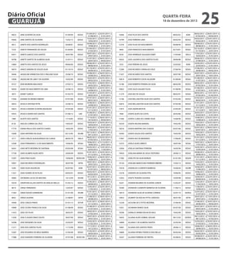 Diário Oficial
GUARUJÁ

quarta-feira

18 de dezembro de 2013

18025

JANE OLIVEIRA DA SILVA

01/09/09

SEDUC

19646

JANE SANTOS DE OLIVEIRA

15/02/13

SEDUC

4812

JANETE DOS SANTOS RODRIGUES

20/08/81

SEDUC

7218

JANETE FERNANDES DE SOUZA

01/04/85

SEDUC

10971

JANETE GARCEZ DOS SANTOS

30/07/90

SEDUC

18708

JANETE SANTOS DE ALMEIDA SILVA

21/07/11

SEDUC

15869

JANETH DOS SANTOS DE JESUS

09/06/06

SEDUC

18474

JANICE SANDRA DE SOUZA SILVA

01/10/10

SEDUC

18446

JAQUELINE APARECIDA DOS S PAULINO SILVA

25/08/10

SEDUC

13038

JAQUELINE DE LIMA F DA SILVEIRA

10/02/99

SEDUC

19137

JEAN MOREIRA MACHADO

27/02/12

SEDUC

18450

JEANE DO NASCIMENTO DE LIMA

25/08/10

SEDUC

3873

JEANET GARCIA

01/03/79

SEDUC

17046

JEANINE DE BROBIO RIBEIRO

07/07/08

SESAU

18453

JESSICA CRISTINA PETRI

25/08/10

SEDUC

16823

JESSICA DAYANE OLIVEIRA MAZAGAO

07/05/08

SEDUC

19555

JESSICA XAVIER DOS SANTOS

01/08/12

UAE

7489

JILDETE DOS SANTOS

17/10/85

SEDUC

8130

JIVELDA CORREA DA CRUZ

19/03/87

SEDUC

17770

JOANA PAULA DOS SANTOS CHAVES

18/05/09

SEDUC

12690

JOAO ANTONIO DA SILVA

05/12/95

SEURB

3717

JOAO CARLOS ALBUQUERQUE DA CUNHA

08/05/78

SEELA

12590

JOAO FERNANDO C G DO NASCIMENTO

19/06/95

SESAU

16541

JOAO NETO BESERRA DE SANTANA

03/03/08

SESAU

17758

JOAO OLIMPIO ALVES NETO

24/04/09

SEDUC

13397

JOAO PINZI ALVES

19/06/00

SEDECON

10957

JOAO RICARDO R RODRIGUES

30/07/90

SEFIN

5349

JOAO SILVA ASSUNCAO

02/07/82

ADM

11421

JOAO SOARES DE M FILHO

04/03/91

SEDUC

18085

JOCIMARA LUCAS DA MACENA

14/12/09

SEHAB

19259

JONATHAN ALLAN SANTOS DE ARAUJO MELLO

01/05/12

SEDUC

8619

JORGE FERNANDO

12/05/87

SEDUC

17283

JORGE KOOZO KAMIMURA

01/01/09

SEURB

8832

JORGE SILVEIRA

21/08/87

SEFIN

19589

JOSE CARLOS PINHO

01/01/13

SETUR

10990

JOSE CICERO FRANCA DA SILVA

01/08/90

SEDUC

11423

JOSE CID FILHO

28/02/91

SEDUC

11030

JOSE CLAUDIO DINIZ COUTO

30/07/90

SEDUC

16298

JOSE DIOGENES DA SILVA

22/02/07

SEDUC

11211

JOSE DOS SANTOS FILHO

11/12/90

SEDUC

13267

JOSE EDUARDO DE MELO BARROS

31/05/00

SEDUC

17088

JOSE EVANDRO FERREIRA DE OLIVEIRA

07/07/08

SEDECON

01/09/2012 a
31/08/2013
15/02/2013 a
14/02/2014
20/08/2013 a
19/08/2014
01/04/2012 a
31/03/2013
30/07/2012 a
29/07/2013
21/07/2012 a
20/07/2013
09/06/2013 a
08/06/2014
01/10/2012 a
30/09/2013
25/08/2012 a
24/08/2013
10/02/2013 a
09/02/2014
27/02/2012 a
26/02/2013
25/08/2012 a
24/08/2013
01/03/2013 a
28/02/2014
07/07/2012 a
06/07/2013
25/08/2012 a
24/08/2013
01/01/2013 a
31/12/2013
01/08/2012 a
31/07/2013
17/10/2012 a
16/10/2013
19/03/2013 a
18/03/2014
18/05/2012 a
17/05/2013
05/12/2012 a
04/12/2013
08/05/2012 a
07/05/2013
19/06/2012 a
18/06/2013
03/03/2012 a
02/03/2013
01/01/2013 a
31/12/2013
19/06/2012 a
18/06/2013
30/07/2012 a
29/07/2013
02/07/2012 a
01/07/2013
04/03/2013 a
03/03/2014
14/12/2012 a
13/12/2013
01/05/2012 a
30/04/2013
12/05/2012 a
11/05/2013
01/01/2013 a
31/12/2013
21/08/2012 a
20/08/2013
01/01/2013 a
31/12/2013
01/08/2013 a
31/07/2014
28/02/2013 a
27/02/2014
30/07/2013 a
29/07/2014
22/02/2013 a
21/02/2014
11/12/2012 a
10/12/2013
31/05/2013 a
30/05/2014
07/07/2012 a
06/07/2013

02/01/2014 a
31/01/2014
02/01/2014 a
31/01/2014
02/01/2014 a
31/01/2014
02/01/2014 a
31/01/2014
02/01/2014 a
31/01/2014
06/01/2014 a
04/02/2014
02/01/2014 a
31/01/2014
02/01/2014 a
31/01/2014
06/01/2014 a
04/02/2014
02/01/2014 a
31/01/2014
06/01/2014 a
04/02/2014
02/01/2014 a
31/01/2014
02/01/2014 a
31/01/2014
06/01/2014 a
04/02/2014
06/01/2014 a
04/02/2014
02/01/2014 a
31/01/2014
06/01/2014 a
25/01/2014
06/01/2014 a
04/02/2014
02/01/2014 a
31/01/2014
02/01/2014 a
31/01/2014
06/01/2014 a
25/01/2014
02/01/2014 a
31/01/2014
31/12/2013 a
29/01/2014
13/01/2014 a
11/02/2014
02/01/2014 a
31/01/2014
06/01/2014 a
25/01/2014
06/01/2014 a
25/01/2014
20/01/2014 a
08/02/2014
02/01/2014 a
31/01/2014
20/01/2014 a
08/02/2014
06/01/2014 a
25/01/2014
02/01/2014 a
21/01/2014
10/01/2014 a
29/01/2014
06/01/2014 a
25/01/2014
06/01/2014 a
25/01/2014
02/01/2014 a
31/01/2014
02/01/2014 a
31/01/2014
02/01/2014 a
31/01/2014
02/01/2014 a
31/01/2014
20/01/2014 a
08/02/2014
02/01/2014 a
31/01/2014
06/01/2014 a
25/01/2014

14406

JOSE FELIX DOS SANTOS

08/02/02

ADM

14799

JOSE FERREIRA LIMA

04/02/04

SEDUC

12376

JOSE FILHO DO NASCIMENTO

09/08/94

SEDUC

4850

JOSE FRANCISCO NASCIMENTO

02/10/81

SESAU

6556

JOSE HENRIQUE SALGADO DAMY

17/03/84

SEELA

10025

JOSE LAUDIER A DOS SANTOS FILHO

28/06/88

SEDUC

2555

JOSE PEREIRA DE JESUS

23/03/82

ADM

12289

JOSE RICARDO CARVALHO CRUZ

27/06/94

SESAU

11027

JOSE RICARDO DOS SANTOS

30/07/90

SEDUC

10819

JOSE ROBERTO COSTA HILSDORF

01/08/90

SESAU

13180

JOSE ROBERTO PEREIRA DA SILVA

08/02/00

SEDUC

10822

JOSE SALES GALVAO FILHO

01/08/90

SESAU

11279

JOSE VAZ DE SOUZA

08/02/91

SESAU

13186

JOSE WELLINGTON SILVA DOS SANTOS

07/02/00

SEDUC

16874

JOSE WELLINGTON SILVA DOS SANTOS

07/05/08

SEDUC

17873

JOSE XAVIER BATISTA

22/05/09

SEDUC

7840

JOSEFA ALVES DA COSTA

26/03/86

SEDUC

11046

JOSEFA CLARA DO CARMO SILVA

14/08/90

SEDUC

10539

JOSEFA HELENA MANOEL

19/02/90

SEDUC

16016

JOSEFA MARTINS DAS CHAGAS

03/07/06

SEDUC

10540

JOSEFA SOUZA DOS SANTOS

19/02/90

SEDUC

17907

JOSEFA VAZ DE MEDEIROS

17/06/09

SEDUC

12373

JOSELE ALVES ORRICO

18/07/94

SESAU

12056

JOSELIA SANTANA FERREIRA

16/05/94

SEDUC

19450

JOSELINA MARIA DE JESUS TEOTONIO

29/06/12

SEDUC

17382

JOSELITO DA SILVA BORGES

01/01/09

SEGOV

19120

JOSELMA MARCELINO FERREIRA RIBEIRO

15/02/12

SEDUC

15018

JOSENILDO CLEMENTE BARBOSA

16/06/04

SEURB

12578

JOSENITA DE OLIVEIRA PITA

19/06/95

SEDUC

12932

JOSETE TEIXEIRA GOUVEIA

10/09/98

SEDUC

16241

JOSIMAR BALBINO DE OLIVEIRA JUNIOR

12/02/07

SEDUC

19280

JOSINEIDE CLEMENTE BARBOSA DE OLIVEIRA

11/06/12

SEDUC

18419

JOSINEIDE SILVA DE OLIVEIRA CORREIA

22/07/10

SEDESC

10953

JOUBERT DA ROCHA PITTA CARDOSO

30/07/90

SEFIN

12238

JUCILENE DE O TETEO BEZERRA

27/06/94

SEDUC

15051

JUCIMARA RAMOS SILVA

05/07/04

SEDUC

10596

JUENILCE APARECIDA M DO VALE

19/02/90

SEDUC

14655

JULIANA ALVES SOBRAL SIOLARI

09/12/02

SEDESC

14890

JULIANA C DE ALMEIDA SANTOS

22/03/04

SEDUC

19401

JULIANA DOS SANTOS FROES

29/06/12

SEDUC

14804

JULIANA FATIMA FONSECA DIAS BELLO

04/02/04

SEDUC

14547

JULIANA FERREIRA DE FREITAS

05/08/02

SEDUC

25

08/02/2012 a
07/02/2013
04/02/2013 a
03/02/2014
09/08/2012 a
08/08/2013
02/10/2012 a
01/10/2013
17/03/2013 a
16/03/2014
28/06/2013 a
27/06/2014
23/03/2012 a
22/03/2013
27/06/2012 a
26/06/2013
30/07/2013 a
29/07/2014
01/08/2012 a
31/07/2013
08/02/2013 a
07/02/2014
01/08/2012 a
31/07/2013
08/02/2012 a
07/02/2013
07/02/2013 a
06/02/2014
01/01/2013 a
31/12/2013
01/01/2013 a
31/12/2013
26/03/2013 a
25/03/2014
14/08/2012 a
13/08/2013
19/02/2013 a
18/02/2014
03/07/2012 a
02/07/2013
19/02/2013 a
18/02/2014
01/01/2013 a
31/12/2013
18/07/2012 a
17/07/2013
16/05/2013 a
15/05/2014
29/06/2012 a
28/06/2013
01/01/2013 a
31/12/2013
15/02/2012 a
14/02/2013
16/06/2012 a
15/06/2013
19/06/2012 a
18/06/2013
10/09/2013 a
09/09/2014
12/02/2013 a
11/02/2014
11/06/2012 a
10/06/2013
22/07/2012 a
21/07/2013
30/07/2012 a
29/07/2013
27/06/2012 a
26/06/2013
05/07/2013 a
04/07/2014
19/02/2013 a
18/02/2014
09/12/2012 a
08/12/2013
22/03/2012 a
21/03/2013
29/06/2012 a
28/06/2013
04/02/2013 a
03/02/2014
05/08/2013 a
04/08/2014

06/01/2014 a
04/02/2014
02/01/2014 a
31/01/2014
02/01/2014 a
31/01/2014
06/01/2014 a
25/01/2014
02/01/2014 a
31/01/2014
02/01/2014 a
31/01/2014
02/01/2014 a
21/01/2014
16/01/2014 a
04/02/2014
02/01/2014 a
19/01/2014
06/01/2014 a
25/01/2014
02/01/2014 a
31/01/2014
02/01/2014 a
31/01/2014
13/01/2014 a
01/02/2014
02/01/2014 a
31/01/2014
02/01/2014 a
31/01/2014
02/01/2014 a
19/01/2014
02/01/2014 a
31/01/2014
02/01/2014 a
31/01/2014
02/01/2014 a
31/01/2014
06/01/2014 a
25/01/2014
02/01/2014 a
31/01/2014
02/01/2014 a
31/01/2014
06/01/2014 a
25/01/2014
02/01/2014 a
31/01/2014
02/01/2014 a
31/01/2014
06/01/2014 a
25/01/2014
02/01/2014 a
31/01/2014
06/01/2014 a
25/01/2014
02/01/2014 a
31/01/2014
02/01/2014 a
31/01/2014
02/01/2014 a
19/01/2014
02/01/2014 a
21/01/2014
02/01/2014 a
21/01/2014
13/01/2014 a
01/02/2014
20/01/2014 a
04/02/2014
02/01/2014 a
31/01/2014
02/01/2014 a
31/01/2014
13/01/2014 a
01/02/2014
02/01/2014 a
21/01/2014
06/01/2014 a
25/01/2014
02/01/2014 a
31/01/2014
02/01/2014 a
31/01/2014

 