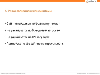 5. Редко проявляющиеся симптомы:
- Сайт не находится по фрагменту текста
- Не ранжируется по брендовым запросам
- Не ранжируется по НЧ запросам
- При поиске по title сайт не на первом месте
 