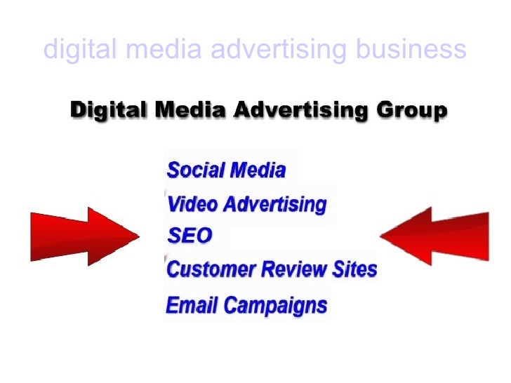 Types Of Digital Media Advertising
