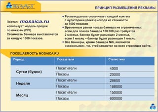 ПРИНЦИП РАЗМЕЩЕНИЯ РЕКЛАМЫ

                                 Рекламодатель оплачивает каждый контакт
                                 с аудиторией (показ) исходя из стоимости
Портал mosaica.ru
                                 за 1000 показов
использует модель продаж         Временные рамки показа баннера не ограниченны:
по показам (PPI).                если для показа баннера 100 000 раз требуется
Стоимость баннера выставляется   2 месяца, баннер будет размещен 2 месяца,
за каждую 1000 показов.          если 1 месяц – баннер будет размещен 1 месяц
                                 Все баннеры, кроме баннера №6, являются
                                 «сквозными», т.е. отображаются на всех страницах сайта.

  ПОСЕЩАЕМОСТЬ MOSAICA.RU
   Период                    Показатели                     Статистика


                            Посетители                       4000
     Сутки (будни)
                            Показы                           20000
                            Посетители                       26600
     Неделя
                            Показы                           168000
                            Посетители                       150000
     Месяц
                            Показы                           600000

                                                                                           4
 