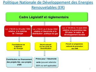 Politique Nationale de Développement des Energies
                Renouvelables (ER)

                 Cadre Législatif et réglementaire


                                                                     Loi n° 04-09 du 14 août 2004
 Loi n°99-09 du 28 juillet 1999   Loi n°02-01 du 5 février 2002
                                                                     relative à la promotion des
     relative à la maitrise         relative à l’électricité et la
                                                                        ER dans le cadre du
          de l’énergie            distribution publique du gaz
                                                                       développement durable




         Fond National de                 Décret exécutif                Prévoit un programme
           la Maitrise                    sur les couts de               national de promotion
           de l’Energie                    diversification                       des ENR




  Contribution au financement         Prime pour l’électricité
  des projets liés aux projets        verte (pouvant atteindre
              d’ER                    300% du tarif applicable)
                                                                                                    2
 