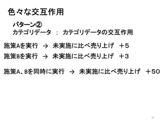 10
パターン②
カテゴリデータ ： カテゴリデータの交互作用
色々な交互作用
施策Aを実行 → 未実施に比べ売り上げ ＋５
施策Bを実行 → 未実施に比べ売り上げ ＋３
施策A、Bを同時に実行 → 未実施に比べ売り上げ ＋５０
 