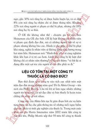 n

18 QUY LUÊÅT BÊËT BIÏËN PHAÁT TRIÏÍN DANH TIÏËNG THÛÚNG HIÏÅU CÖNG TY

ch
24
h.v

ngú, gêìn 30% noái rùçng hoå seä àûúåc huêën luyïån laåi, vaâ coá àïën
8% coân noái rùçng hoå thêåm chñ seä àûúåc thùng tiïën. Khoaãng
22% noái rùçng ngûúâi vi phaåm coá thïí bõ phaåt, nhûng chó 18%
noái rùçng hoå bõ sa thaãi.

m.
te

ÚÃ GE thò khöng nhû thïë - chuyïn gia tû vêën Ben
Heineman cuãa GE cho biïët. GE kyã luêåt khöng chó nhên viïn
vi phaåm quy àõnh àaåo àûác, maâ caã nhûäng ngûúâi biïët vïì sûå vi
phaåm nhûng khöng baáo caáo. Haânh vi che giêëu coá thïí bõ phaåt
khaá nùång, nghôa laâ nhên viïn seä khöng àûúåc tùng lûúng trong
hai nùm liïìn. Heineman noái: “Hònh thûác phaåt seä caâng nghiïm
khùæc khi baån úã võ trñ cao hún. Laänh àaåo cuäng bõ kyã luêåt chûá
khöng chó coá nhên viïn thûúâng”. Öng noái thïm: “vaâ bêët kyâ ai
àuång àïën möåt súåi toác cuãa ngûúâi töë caáo àïìu phaãi ra ài.”

oru

LIÏåU COÁ TÖÌN TAÅI MÖÅT CÖNG TY
THUÖËC LAÁ COÁ ÀAÅO ÀÛÁC?

p:/
/f

Baån thûã àoaán xem cöng ty naâo tñch cûåc nhêët trïn mùåt
trêån àaåo àûác trong nhûäng nùm qua? Àoá laâ Altria Group – tïn
múái cuãa Philip Morris. Cêu traã lúâi seä laâm ngaåc nhiïn nhûäng
ngûúâi tin rùçng viïåc cû xûã àaåo àûác vaâ baán thuöëc laá hoaân toaân
chùèng ùn nhêåp gò vúái nhau.

htt

Cöng viïåc cuãa Altria liïn tuåc bõ giaán àoaån búãi caác vuå kiïån
tuång buöåc töåi hoå che giêëu thöng tin vïì nhûäng möëi nguy hiïím
cho sûác khoãe vaâ tñnh gêy nghiïån cuãa thuöëc laá. Trong möåt cuöåc
khaão saát cuãa Harris Interactive nùm 2002 trûúác khi cöng ty
naây àöíi tïn, Philip Morris xïëp thûá 55 trïn 60 cöng ty thaânh

122

 