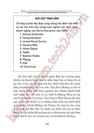 ch
24
h.v

SÛÁC HUÁT TÒNH CAÃM

n

18 QUY LUÊÅT BÊËT BIÏËN PHAÁT TRIÏÍN DANH TIÏËNG THÛÚNG HIÏÅU CÖNG TY

m.
te

10 cöng ty dûúái àêy àûúåc cöng chuáng cho àiïím cao nhêët
vïì sûác huát tònh caãm trong cuöåc nghiïn cûáu danh tiïëng
doanh nghiïåp cuãa Harris Interactive nùm 2002:
1. Johnson & Johnson
2. Harley-Davidson
3. United Parcel Service
4. General Mills
5. Home Depot
6. FedEx
7. Eastman Kodak
8. Maytag
9. Dell
10. Coca-Cola

htt

p:/
/f

oru

Sûác huát tònh caãm laâ yïëu töë quyïët àõnh taåo ra loâng trung
thaânh cuãa khaách haâng nïn noá phaãi àûúåc baão vïå bùçng bêët cûá
giaá naâo. Caãm xuác àoá nhû möåt thûá nhiïn liïåu laâm cho danh
tiïëng doanh nghiïåp bay cao maäi. Têåp àoaân Maytag coá thïí súã
hûäu nhiïìu phêím chêët àaáng ngûúäng möå, nhûng chñnh hònh
aãnh ngûúâi thúå sûãa maáy vaâ caác thiïët bõ Maytag àaáng tin cêåy
múái laâ thûá khiïën hoå tûå haâo. Duâ Cöng ty Walt Disney àaä vûúåt
qua nhiïìu thûã thaách vaâ coá nhûäng chiïën lûúåc taâi chñnh hiïåu
quaã, nhûng Chuöåt Mickey cuãa Disney vêîn àem laåi cho cöng
ty möåt sûác huát àùåc biïåt. Vaâ chñnh caác nhên viïn vui veã, thên
thiïån àaä goáp phêìn khöng keám giaá veá thêëp trong viïåc giûä chên
haânh khaách trïn caác chuyïën bay cuãa Southwest Airlines.
198

 