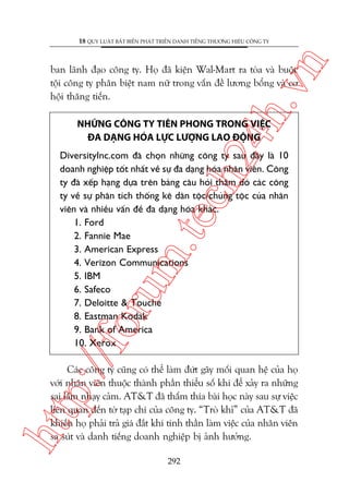 n

18 QUY LUÊÅT BÊËT BIÏËN PHAÁT TRIÏÍN DANH TIÏËNG THÛÚNG HIÏÅU CÖNG TY

ch
24
h.v

ban laänh àaåo cöng ty. Hoå àaä kiïån Wal-Mart ra toâa vaâ buöåc
töåi cöng ty phên biïåt nam nûä trong vêën àïì lûúng böíng vaâ cú
höåi thùng tiïën.
NHÛÄNG CÖNG TY TIÏN PHONG TRONG VIÏåC
ÀA DAÅNG HOÁA LÛÅC LÛÚÅNG LAO ÀÖÅNG

p:/
/f

oru

m.
te

DiversityInc.com àaä choån nhûäng cöng ty sau àêy laâ 10
doanh nghiïåp töët nhêët vïì sûå àa daång hoáa nhên viïn. Cöng
ty àaä xïëp haång dûåa trïn baãng cêu hoãi thùm doâ caác cöng
ty vïì sûå phên tñch thöëng kï dên töåc/chuãng töåc cuãa nhên
viïn vaâ nhiïìu vêën àïì àa daång hoáa khaác.
1. Ford
2. Fannie Mae
3. American Express
4. Verizon Communications
5. IBM
6. Safeco
7. Deloitte & Touche
8. Eastman Kodak
9. Bank of America
10. Xerox

htt

Caác cöng ty cuäng coá thïí laâm àûát gaäy möëi quan hïå cuãa hoå
vúái nhên viïn thuöåc thaânh phêìn thiïíu söë khi àïí xaãy ra nhûäng
sai lêìm nhaåy caãm. AT&T àaä thêëm thña baâi hoåc naây sau sûå viïåc
liïn quan àïën túâ taåp chñ cuãa cöng ty. “Troâ khó” cuãa AT&T àaä
khiïën hoå phaãi traã giaá àùæt khi tinh thêìn laâm viïåc cuãa nhên viïn
sa suát vaâ danh tiïëng doanh nghiïåp bõ aãnh hûúãng.
292

 