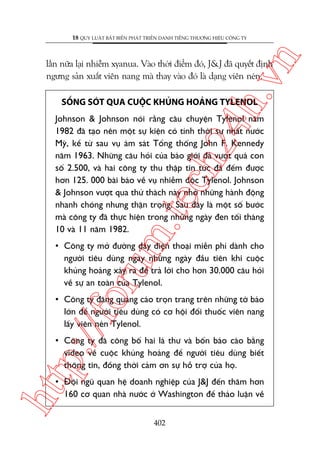 n

18 QUY LUÊÅT BÊËT BIÏËN PHAÁT TRIÏÍN DANH TIÏËNG THÛÚNG HIÏÅU CÖNG TY

ch
24
h.v

lêìn nûäa laåi nhiïîm xyanua. Vaâo thúâi àiïím àoá, J&J àaä quyïët àõnh
ngûng saãn xuêët viïn nang maâ thay vaâo àoá laâ daång viïn neán.
SÖËNG SOÁT QUA CUÖÅC KHUÃNG HOAÃNG TYLENOL

m.
te

Johnson & Johnson noái rùçng cêu chuyïån Tylenol nùm
1982 àaä taåo nïn möåt sûå kiïån coá tñnh thúâi sûå nhêët nûúác
Myä, kïí tûâ sau vuå aám saát Töíng thöëng John F. Kennedy
nùm 1963. Nhûäng cêu hoãi cuãa baáo giúái àaä vûúåt quaá con
söë 2.500, vaâ hai cöng ty thu thêåp tin tûác àaä àïëm àûúåc
hún 125. 000 baâi baáo vïì vuå nhiïîm àöåc Tylenol. Johnson
& Johnson vûúåt qua thûã thaách naây nhúâ nhûäng haânh àöång
nhanh choáng nhûng thêån troång. Sau àêy laâ möåt söë bûúác
maâ cöng ty àaä thûåc hiïån trong nhûäng ngaây àen töëi thaáng
10 vaâ 11 nùm 1982.

oru

• Cöng ty múã àûúâng dêy àiïån thoaåi miïîn phñ daânh cho
ngûúâi tiïu duâng ngay nhûäng ngaây àêìu tiïn khi cuöåc
khuãng hoaãng xaãy ra àïí traã lúâi cho hún 30.000 cêu hoãi
vïì sûå an toaân cuãa Tylenol.

p:/
/f

• Cöng ty àùng quaãng caáo troån trang trïn nhûäng túâ baáo
lúán àïí ngûúâi tiïu duâng coá cú höåi àöíi thuöëc viïn nang
lêëy viïn neán Tylenol.

htt

• Cöng ty àaä cöng böë hai laá thû vaâ böën baáo caáo bùçng
video vïì cuöåc khuãng hoaãng àïí ngûúâi tiïu duâng biïët
thöng tin, àöìng thúâi caãm ún sûå höî trúå cuãa hoå.
• Àöåi nguä quan hïå doanh nghiïåp cuãa J&J àïën thùm hún
160 cú quan nhaâ nûúác úã Washington àïí thaão luêån vïì
402

 
