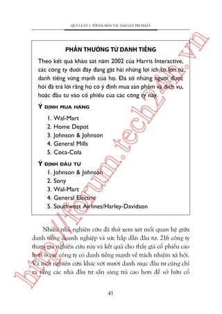 ch
24
h.v

PHÊÌN THÛÚÃNG TÛÂ DANH TIÏËNG

n

QUY LUÊÅT 1: TÖËI ÀA HOÁA TAÂI SAÃN GIAÁ TRÕ NHÊËT

Theo kïët quaã khaão saát nùm 2002 cuãa Harris Interactive,
caác cöng ty dûúái àêy àang gùåt haái nhûäng lúåi ñch to lúán tûâ
danh tiïëng vûäng maånh cuãa hoå. Àa söë nhûäng ngûúâi àûúåc
hoãi àaä traã lúâi rùçng hoå coá yá àõnh mua saãn phêím vaâ dõch vuå,
hoùåc àêìu tû vaâo cöí phiïëu cuãa caác cöng ty naây.
ÀÕNH MUA HAÂNG

YÁ

Wal-Mart
Home Depot
Johnson & Johnson
General Mills
Coca-Cola

ÀÕNH ÀÊÌU TÛ

Johnson & Johnson
Sony
Wal-Mart
General Electric
Southwest Airlines/Harley-Davidson

p:/
/f

1.
2.
3.
4.
5.

m.
te

1.
2.
3.
4.
5.

oru

YÁ

htt

Nhiïìu nhaâ nghiïn cûáu àaä thûã xem xeát möëi quan hïå giûäa
danh tiïëng doanh nghiïåp vaâ sûác hêëp dêîn àêìu tû. 216 cöng ty
tham gia nghiïn cûáu naây vaâ kïët quaã cho thêëy giaá cöí phiïëu cao
hún úã caác cöng ty coá danh tiïëng maånh vïì traách nhiïåm xaä höåi.
Vaâ möåt nghiïn cûáu khaác vúái mûúâi danh muåc àêìu tû cuäng chó
ra rùçng caác nhaâ àêìu tû sùén saâng traã cao hún àïí súã hûäu cöí
41

 