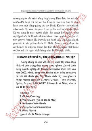 n

18 QUY LUÊÅT BÊËT BIÏËN PHAÁT TRIÏÍN DANH TIÏËNG THÛÚNG HIÏÅU CÖNG TY

ch
24
h.v

nhûäng ngûúâi chó trñch rùçng öng khöng khai thaác hoå, maâ chó
muöën àöëi thoaåi cúãi múã vúái hoå. Öng tûå haâo rùçng öng àaä xuêët
hiïån trïn möåt baãng quaãng caáo vúái David Kessler – möåt thaânh
viïn trûúác àêy cuãa Cú quan Thûåc phêím vaâ Dûúåc phêím Hoa
Kyâ vaâ cuäng laâ möåt ngûúâi phaãn àöëi quyïët liïåt ngaânh cöng
nghiïåp thuöëc laá. Kessler thêåm chñ coân àûa ra nhûäng nhêån xeát
tñch cûåc vïì Parrish khi Parrish taán haânh quy àõnh cuãa chñnh
phuã vïì caác saãn phêím thuöëc laá. Philip Morris cuäng àûúåc tin
cêåy hún vò àaä àûáng ra thaânh lêåp Ban Phoâng chöëng Huát thuöëc
úã Giúái treã vúái ngên saách haâng nùm laâ 100 triïåu àö-la.

m.
te

KHOAÃNG CAÁCH VÏÌ SÛÅ TÑN NHIÏåM DOANH NGHIÏåP

p:/
/f

oru

Cöng chuáng àaä cho 20 cöng ty dûúái àêy àiïím thêëp
nhêët vïì tñnh trung thûåc trong cuöåc nghiïn cûáu vïì danh
tiïëng doanh nghiïåp do Harris Interactive thûåc hiïån vaâo
nùm 2002. Nhiïìu cöng ty bõ töín haåi danh tiïëng do caác vuå
bï böëi taâi chñnh gêìn àêy. Danh saách naây bao göìm caã
Philip Morris (bêy giúâ laâ Altria Group), Time Warner,
Sprint, Exxon Mobil, AT&T, Microsoft vaâ Nike, vöën tûâ
lêu àaä bõ hoaâi nghi.

htt

1. Enron
2. Global Crossing
3. WorldCom (giúâ coá tïn laâ MCI)
4. Andersen Worldwide
5. Adelphia Communications
6. Philip Morris
(giúâ coá tïn laâ Altria Group)
454

 