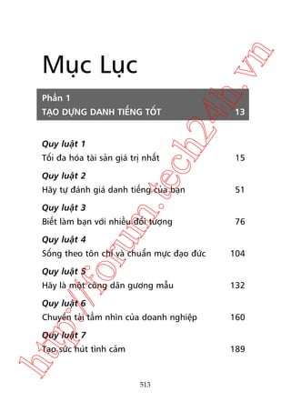n
ch
24
h.v

Muåc Luåc
Phêìn 1

TAÅO DÛÅNG DANH TIÏËNG TÖËT

Quy luêåt 1

Quy luêåt 2

m.
te

Töëi àa hoáa taâi saãn giaá trõ nhêët

Haäy tûå àaánh giaá danh tiïëng cuãa baån
Quy luêåt 3

Biïët laâm baån vúái nhiïìu àöëi tûúång

oru

Quy luêåt 4

Söëng theo tön chó vaâ chuêín mûåc àaåo àûác

13

15

51

76

104

Quy luêåt 5

p:/
/f

Haäy laâ möåt cöng dên gûúng mêîu

132

Quy luêåt 6

Chuyïín taãi têìm nhòn cuãa doanh nghiïåp

160

htt

Quy luêåt 7

Taåo sûác huát tònh caãm

189

513

 