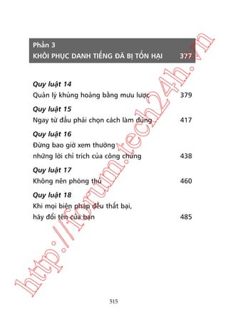 n
ch
24
h.v

Phêìn 3
KHÖI PHUÅC DANH TIÏËNG ÀAÄ BÕ TÖÍN HAÅI

Quy luêåt 14

Quaãn lyá khuãng hoaãng bùçng mûu lûúåc
Quy luêåt 15

Ngay tûâ àêìu phaãi choån caách laâm àuáng

m.
te

Quy luêåt 16

377

379

417

Àûâng bao giúâ xem thûúâng

nhûäng lúâi chó trñch cuãa cöng chuáng
Quy luêåt 17

oru

Khöng nïn phoâng thuã

438

460

Quy luêåt 18

Khi moåi biïån phaáp àïìu thêët baåi,
485

htt

p:/
/f

haäy àöíi tïn cuãa baån

515

 