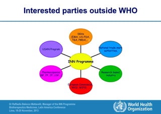 Interested parties outside WHO
DRAs
(EMA, US-FDA,
TGA, PMDA,….)
National trade-mark
authorities,

USAN Program

INN Programme
Pharmacopoeias
(BP, FP, JP, USP….)

Research based
industry
European Commission,
WCO, WIPO, …

Dr Raffaella Balocco Mattavelli, Manager of the INN Programme
Biotherapeutics Medicines, Latin America Conference
Lima, 19-20 November, 2013

 