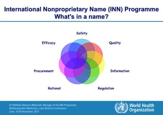 International Nonproprietary Name (INN) Programme
What's in a name?
Safety
Efficacy

Procurement

Rational use

Dr Raffaella Balocco Mattavelli, Manager of the INN Programme
Biotherapeutics Medicines, Latin America Conference
Lima, 19-20 November, 2013

Quality

Information

Regulation

 