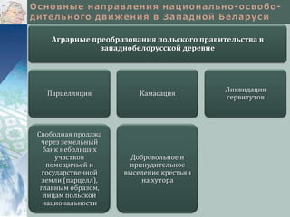 Аграрные преобразования польского правительства в
западнобелорусской деревне

Парцелляция

Камасация

Свободная продажа
через земельный
банк небольших
участков
помещичьей и
государственной
земли (парцелл),
главным образом,
лицам польской
национальности

Добровольное и
принудительное
выселение крестьян
на хутора

Ликвидация
сервитутов

 