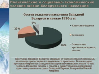 Состав сельского населения Западной
Беларуси в начале 1930-х гг.
6%

Крестьяне-бедняки

23%
Середняки

70%

Зажиточные
крестьяне, осадники,
шляхта

Крестьяне Западной Беларуси страдали от малоземелья и безземелья,
налогового притеснения и чиновничьего произвола. Безземельных
крестьян (батраков) в Западной Беларуси насчитывалось около 70 тыс.
человек. В поисках работы и средств к существованию обедневшие
крестьяне уезжали в страны Западной Европы, Северной и Южной
Америки.

 