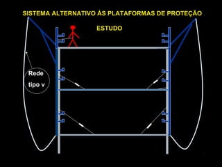 RedeRede
tipo vtipo v
SISTEMA ALTERNATIVO ÁS PLATAFORMAS DE PROTEÇÃO
ESTUDO
 