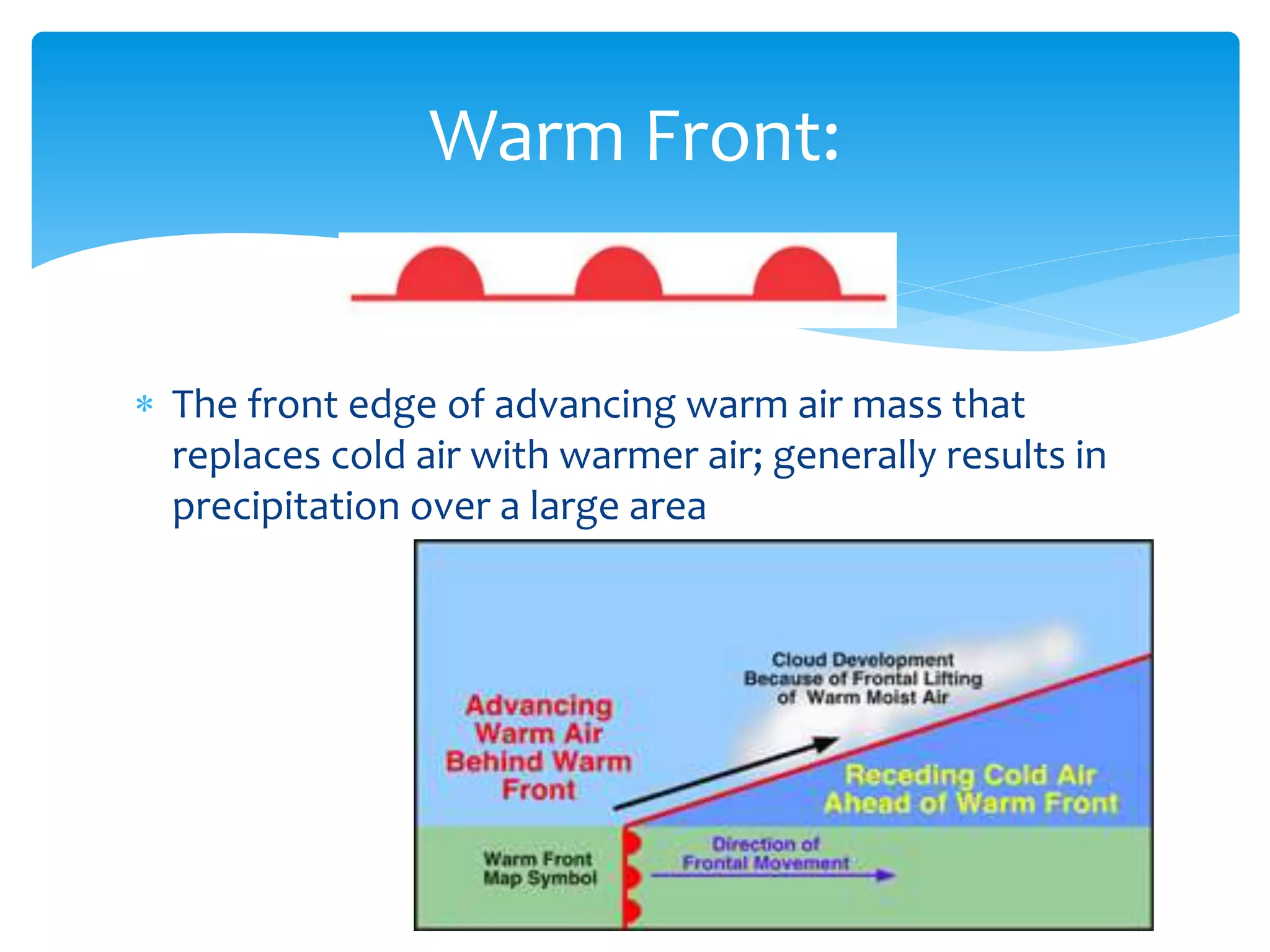 The front edge of advancing warm air mass that
replaces cold air with warmer air; generally results in
precipitation over a large area
Warm Front:
 