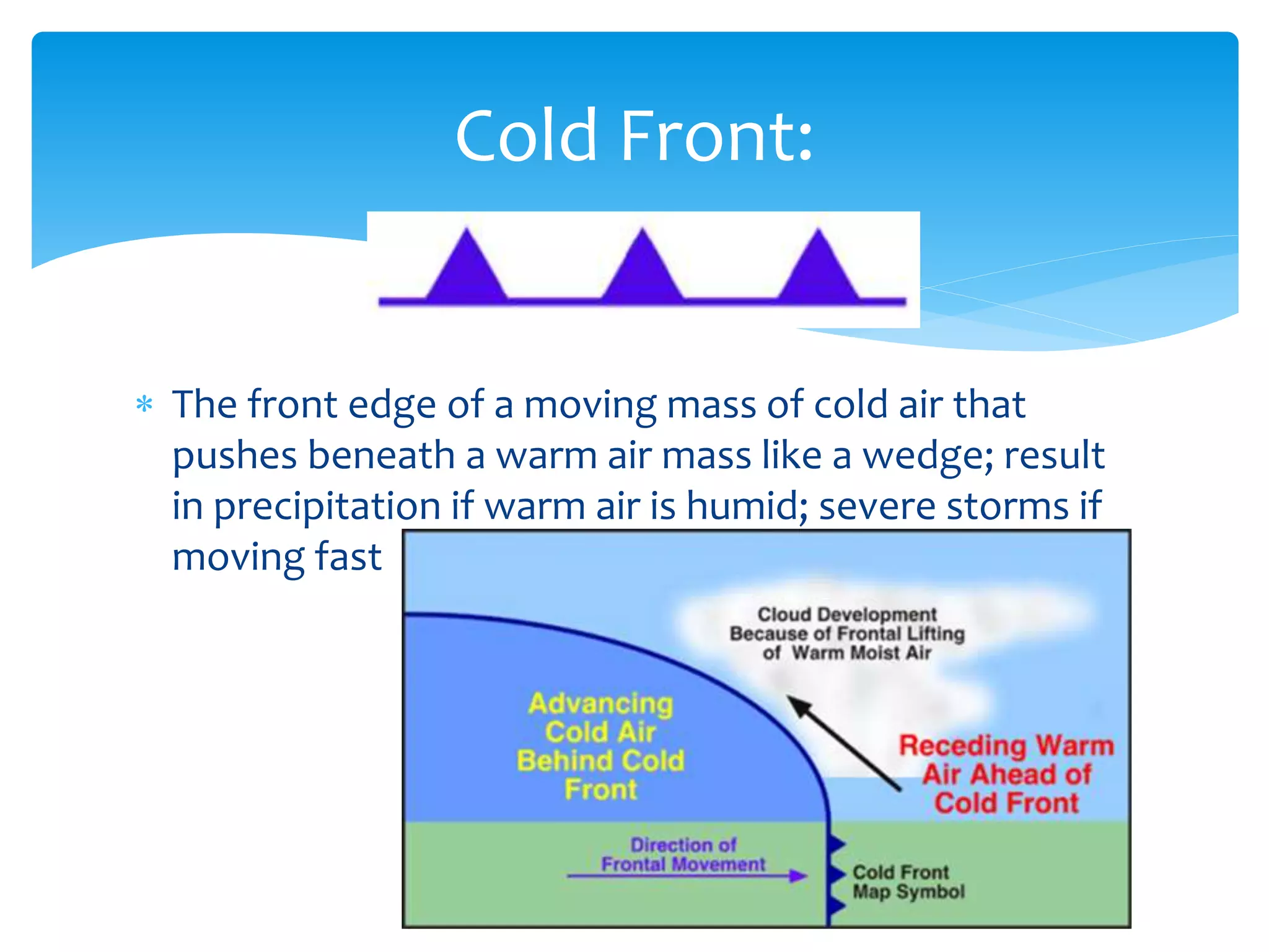  The front edge of a moving mass of cold air that
pushes beneath a warm air mass like a wedge; result
in precipitation if warm air is humid; severe storms if
moving fast
Cold Front:
 