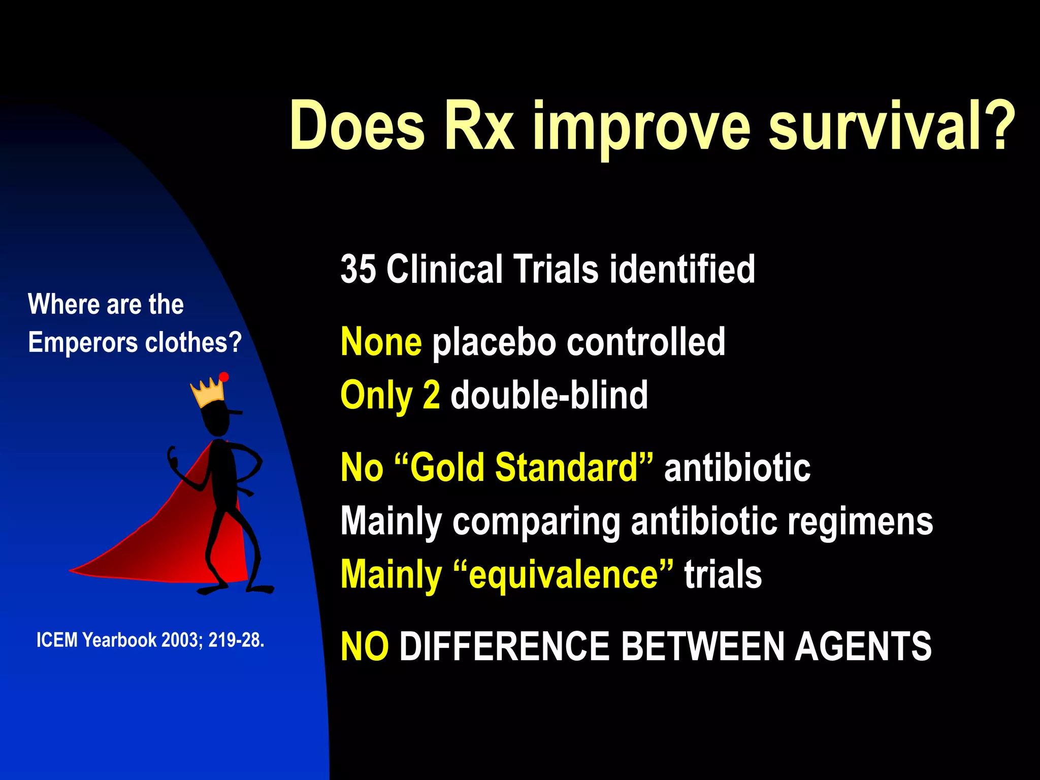 Does Rx improve survival?
35 Clinical Trials identified
None placebo controlled
Only 2 double-blind
No “Gold Standard” antibiotic
Mainly comparing antibiotic regimens
Mainly “equivalence” trials
NO DIFFERENCE BETWEEN AGENTS
Where are the
Emperors clothes?
ICEM Yearbook 2003; 219-28.
 