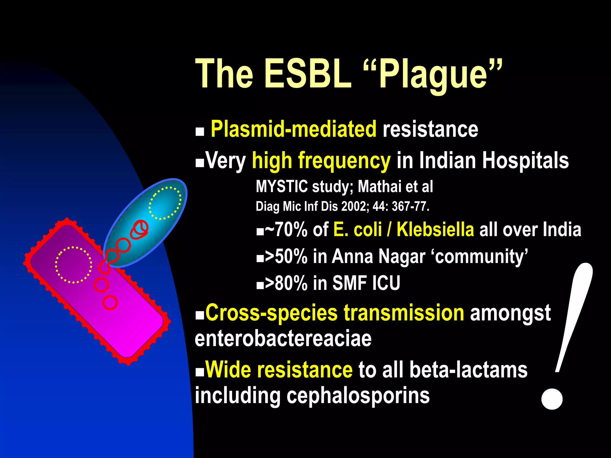 The ESBL “Plague”
 Plasmid-mediated resistance
Very high frequency in Indian Hospitals
MYSTIC study; Mathai et al
Diag Mic Inf Dis 2002; 44: 367-77.
~70% of E. coli / Klebsiella all over India
>50% in Anna Nagar „community‟
>80% in SMF ICU
Cross-species transmission amongst
enterobactereaciae
Wide resistance to all beta-lactams
including cephalosporins
 