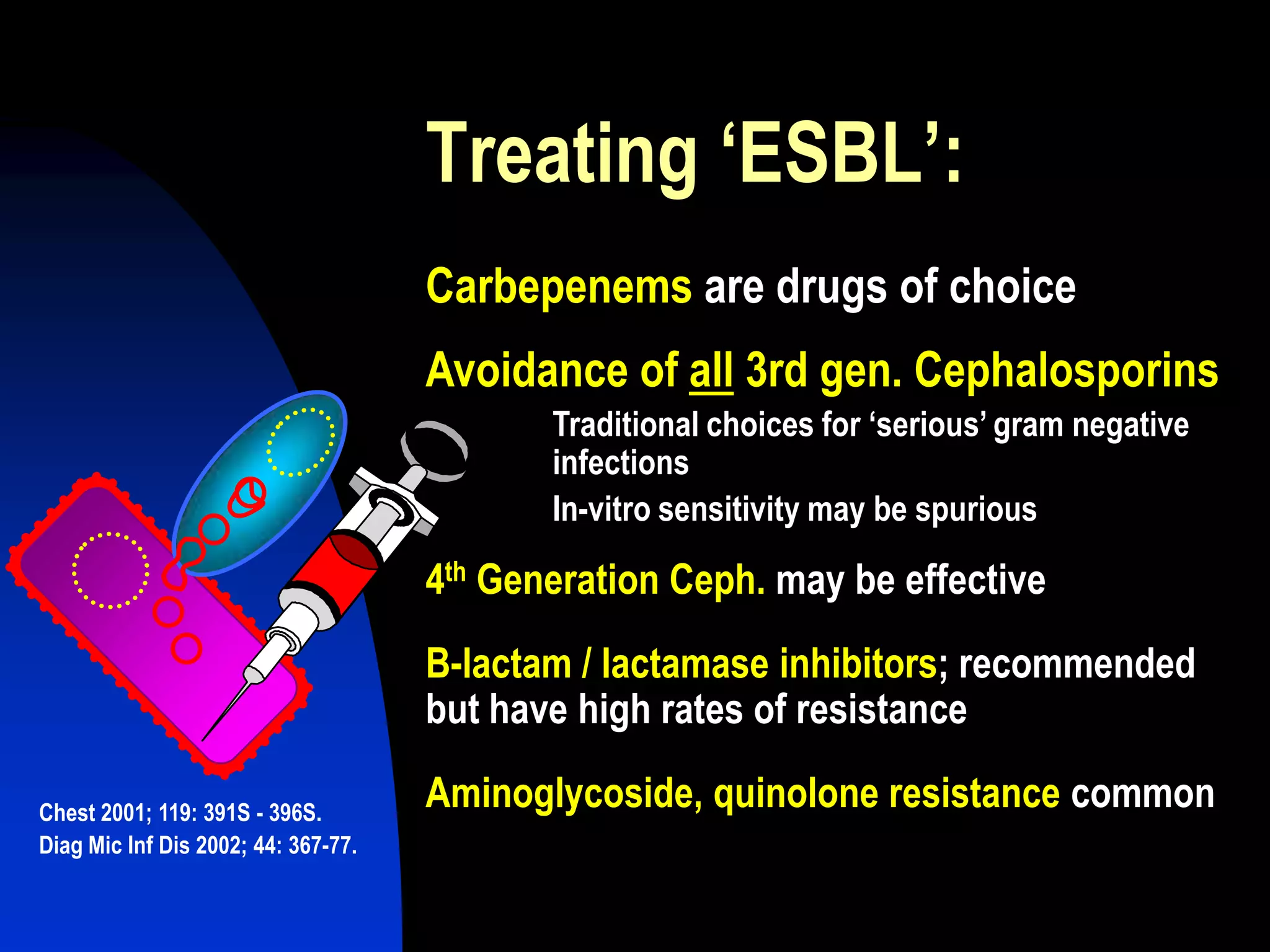 Treating „ESBL‟:
Chest 2001; 119: 391S - 396S.
Diag Mic Inf Dis 2002; 44: 367-77.
Carbepenems are drugs of choice
Avoidance of all 3rd gen. Cephalosporins
Traditional choices for „serious‟ gram negative
infections
In-vitro sensitivity may be spurious
4th Generation Ceph. may be effective
B-lactam / lactamase inhibitors; recommended
but have high rates of resistance
Aminoglycoside, quinolone resistance common
 