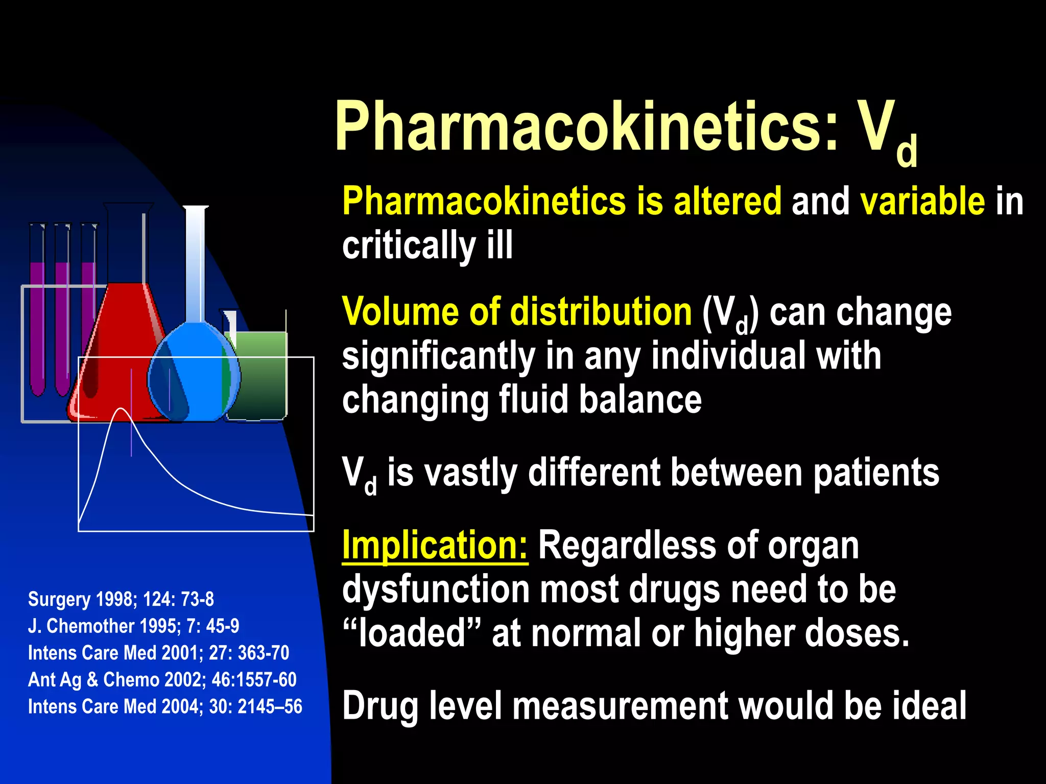 Pharmacokinetics: Vd
Pharmacokinetics is altered and variable in
critically ill
Volume of distribution (Vd) can change
significantly in any individual with
changing fluid balance
Vd is vastly different between patients
Implication: Regardless of organ
dysfunction most drugs need to be
“loaded” at normal or higher doses.
Drug level measurement would be ideal
Surgery 1998; 124: 73-8
J. Chemother 1995; 7: 45-9
Intens Care Med 2001; 27: 363-70
Ant Ag & Chemo 2002; 46:1557-60
Intens Care Med 2004; 30: 2145–56
 