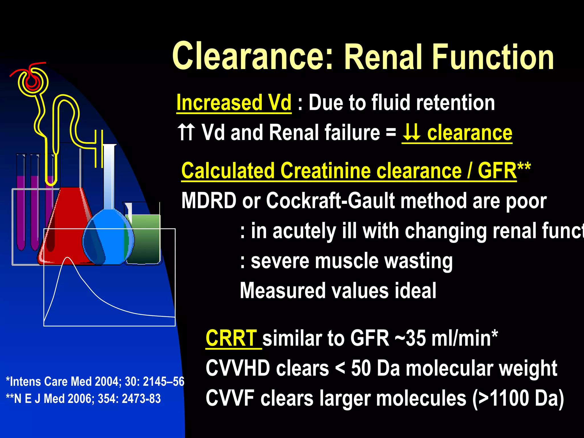 Clearance: Renal Function
Increased Vd : Due to fluid retention
J Vd and Renal failure = K clearance
Calculated Creatinine clearance / GFR**
MDRD or Cockraft-Gault method are poor
: in acutely ill with changing renal funct
: severe muscle wasting
Measured values ideal
CRRT similar to GFR ~35 ml/min*
CVVHD clears < 50 Da molecular weight
CVVF clears larger molecules (>1100 Da)
*Intens Care Med 2004; 30: 2145–56
**N E J Med 2006; 354: 2473-83
 