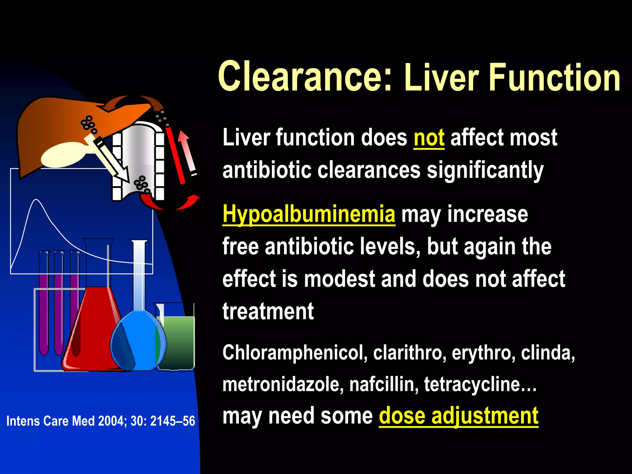Clearance: Liver Function
Liver function does not affect most
antibiotic clearances significantly
Hypoalbuminemia may increase
free antibiotic levels, but again the
effect is modest and does not affect
treatment
Chloramphenicol, clarithro, erythro, clinda,
metronidazole, nafcillin, tetracycline…
may need some dose adjustmentIntens Care Med 2004; 30: 2145–56
 