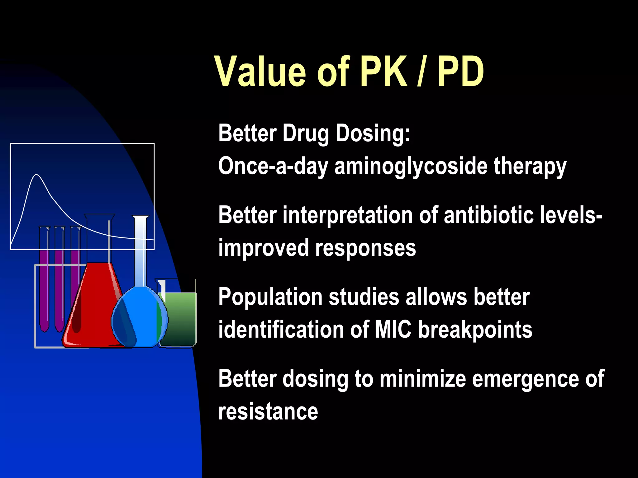 Value of PK / PD
Better Drug Dosing:
Once-a-day aminoglycoside therapy
Better interpretation of antibiotic levels-
improved responses
Population studies allows better
identification of MIC breakpoints
Better dosing to minimize emergence of
resistance
 