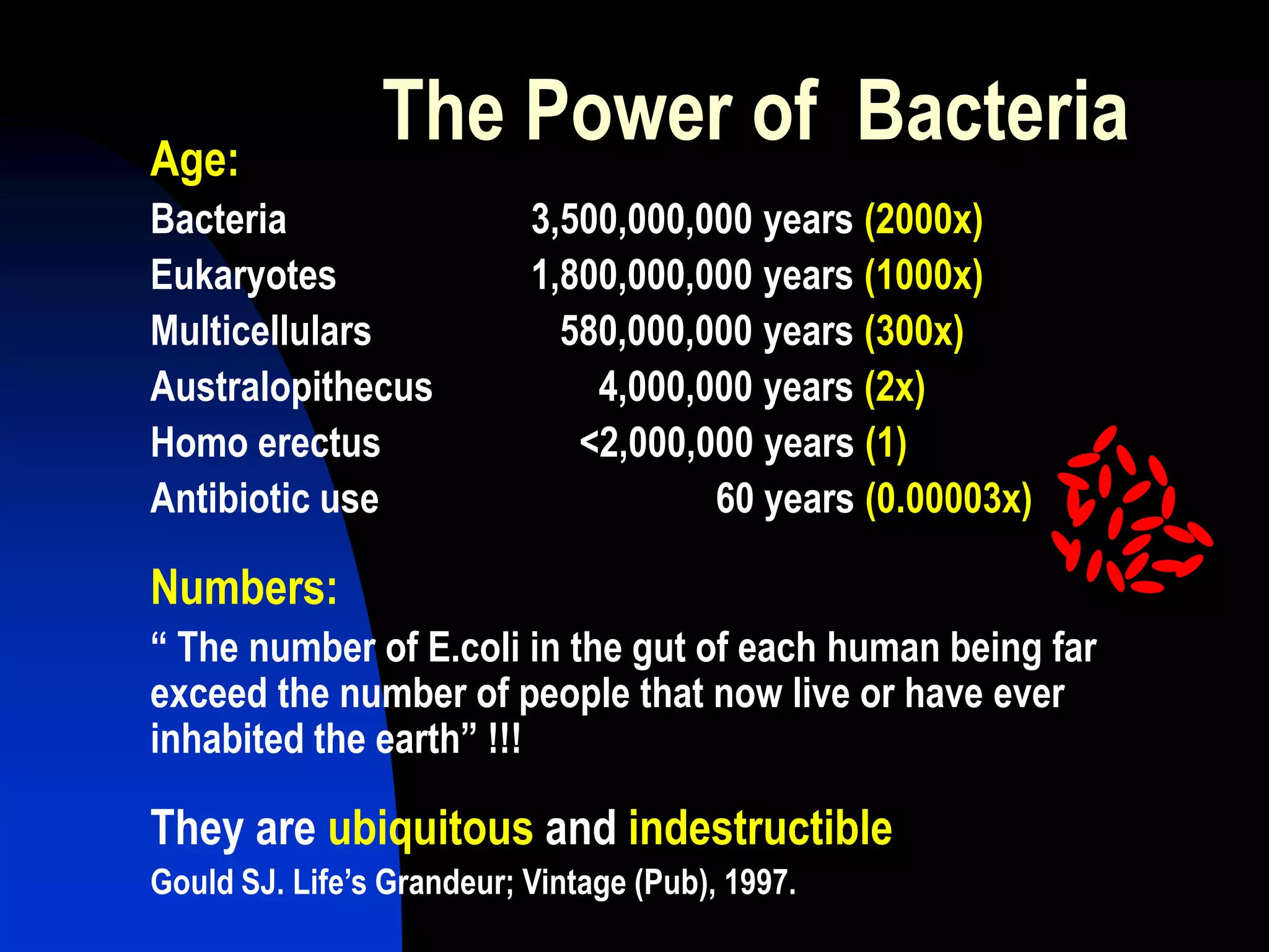 The Power of BacteriaAge:
Bacteria 3,500,000,000 years (2000x)
Eukaryotes 1,800,000,000 years (1000x)
Multicellulars 580,000,000 years (300x)
Australopithecus 4,000,000 years (2x)
Homo erectus <2,000,000 years (1)
Antibiotic use 60 years (0.00003x)
Numbers:
“ The number of E.coli in the gut of each human being far
exceed the number of people that now live or have ever
inhabited the earth” !!!
They are ubiquitous and indestructible
Gould SJ. Life‟s Grandeur; Vintage (Pub), 1997.
 