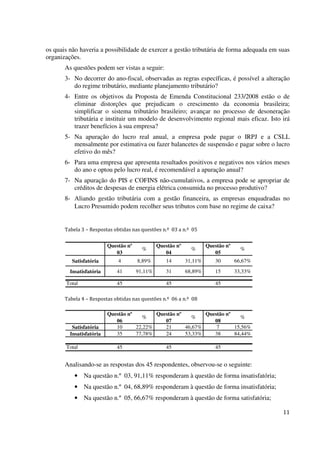 11
os quais não haveria a possibilidade de exercer a gestão tributária de forma adequada em suas
organizações.
As questões podem ser vistas a seguir:
3- No decorrer do ano-fiscal, observadas as regras específicas, é possível a alteração
do regime tributário, mediante planejamento tributário?
4- Entre os objetivos da Proposta de Emenda Constitucional 233/2008 estão o de
eliminar distorções que prejudicam o crescimento da economia brasileira;
simplificar o sistema tributário brasileiro; avançar no processo de desoneração
tributária e instituir um modelo de desenvolvimento regional mais eficaz. Isto irá
trazer benefícios à sua empresa?
5- Na apuração do lucro real anual, a empresa pode pagar o IRPJ e a CSLL
mensalmente por estimativa ou fazer balancetes de suspensão e pagar sobre o lucro
efetivo do mês?
6- Para uma empresa que apresenta resultados positivos e negativos nos vários meses
do ano e optou pelo lucro real, é recomendável a apuração anual?
7- Na apuração do PIS e COFINS não-cumulativos, a empresa pode se apropriar de
créditos de despesas de energia elétrica consumida no processo produtivo?
8- Aliando gestão tributária com a gestão financeira, as empresas enquadradas no
Lucro Presumido podem recolher seus tributos com base no regime de caixa?
Tabela 3 – Respostas obtidas nas questões n.º 03 a n.º 05
Tabela 4 – Respostas obtidas nas questões n.º 06 a n.º 08
Analisando-se as respostas dos 45 respondentes, observou-se o seguinte:
• Na questão n.º 03, 91,11% responderam à questão de forma insatisfatória;
• Na questão n.º 04, 68,89% responderam à questão de forma insatisfatória;
• Na questão n.º 05, 66,67% responderam à questão de forma satisfatória;
Questão nº
03
%
Questão nº
04
%
Questão nº
05
%
Satisfatória 4 8,89% 14 31,11% 30 66,67%
Insatisfatória 41 91,11% 31 68,89% 15 33,33%
Total 45 45 45
Questão nº
06
%
Questão nº
07
%
Questão nº
08
%
Satisfatória 10 22,22% 21 46,67% 7 15,56%
Insatisfatória 35 77,78% 24 53,33% 38 84,44%
Total 45 45 45
 