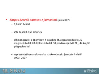 • Korpus besedil odnosov z javnostmi (julij 2007) 
– 1,8 mio besed 
– 297 besedil, 153 avtorjev 
– 10 monografij, 6 zbornikov, 4 posebne št. znanstvenih revij, 5 
magistrskih del, 20 diplomskih del, 38 predavanja (MS PP), 44 krajših 
prispevkov itd. 
– reprezentativen za slovensko stroko odnosi z javnostmi v letih 
19932007 
 