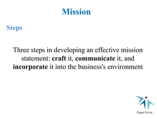 Mission
Steps
Three steps in developing an effective mission
statement: craft it, communicate it, and
incorporate it into the business's environment
 