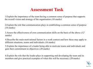 Assessment Task
1.Explain the importance of the team having a common sense of purpose that supports
the overall vision and strategy of the organisation (16 marks)
2.Explain the role that communication plays in establishing a common sense of purpose
(16 marks)
3.Assess the effectiveness of own communication skills on the basis of the above (12
marks)
4.Describe the main motivational factors in a work context and how these may apply to
different situations, teams and individuals (16 marks)
5.Explain the importance of a leader being able to motivate teams and individuals and
gain their commitment to objectives (20 marks)
6.Explain the role that the leader plays in supporting and developing the team and its
members and give practical examples of when this will be necessary (20 marks)
 