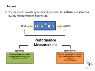 Vocabulary’s
• Infer
• Worded
• Strategic
• Value
• Portray
• Idealistic
• Ideologies
• Organization Culture
• Dilemma
 