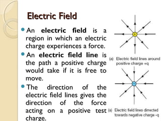 
 Observations show that charges exert forces on one
another over a distance.
 These forces are equal and opposite and become
weaker when the distance increases.
 When two charged objects are brought together, they
produce either attractive or repulsive forces.
 The observation leads us to a simple principle, called
the law of charges:
 Like charges repel and unlike charges attract
Law of Charges
 