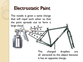 
Induction
 Charges are induced on
P and Q.
 Electrons from P are
repelled onto Q
 