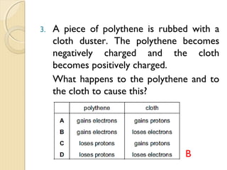 
 The behavior of an object which has been charged is
dependent upon whether the object is made of a
conductive or a nonconductive material.
 Conductors are materials which permit electrons to
flow freely from atom to atom and molecule to
molecule.
 An object made of a conducting material will permit
charge to be transferred across the entire surface of
the object.
Conductors & Insulators
 