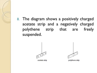 
Negatively Sphere
 Earthing allows
electrons to flow from
the Earth to neutralise
positive charge at Q
 