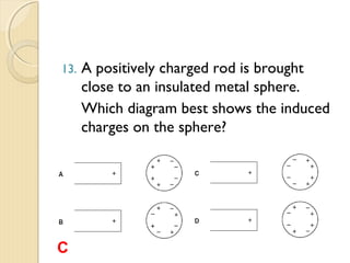 
 Charges can be harmful for sensitive electronic
equipment including computers.
 A build-up of static charge will result to damaging
sparks.
 
