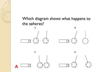 
 Lightning conductors are fitted on top of tall
buildings to provide a discharge path for excessive
electrons in the air to flow from the top of the
building into earth.
 