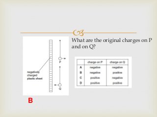 
What are the original charges on P
and on Q?
B
 