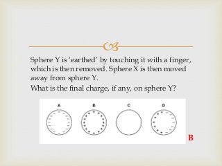 
1. Sphere Y is ‘earthed’ by touching it with a finger,
which is then removed. Sphere X is then moved
away from sphere Y.
2. What is the final charge, if any, on sphere Y?
B
 