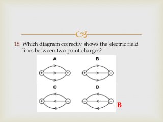 
18. Which diagram correctly shows the electric field
lines between two point charges?
B
 
