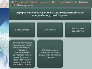 Аграрные преобразования польского правительства в
западнобелорусской деревне
Парцелляция
Свободная продажа
через земельный
банк небольших
участков
помещичьей и
государственной
земли (парцелл),
главным образом,
лицам польской
национальности
Камасация
Добровольное и
принудительное
выселение крестьян
на хутора
Ликвидация
сервитутов
 