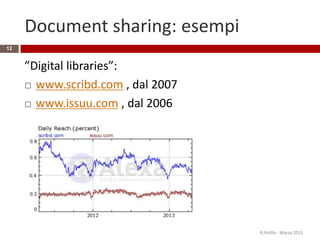 Document sharing: esempi
”Digital libraries”:
 www.scribd.com , dal 2007
 www.issuu.com , dal 2006
R.Polillo - Marzo 2015
12
 