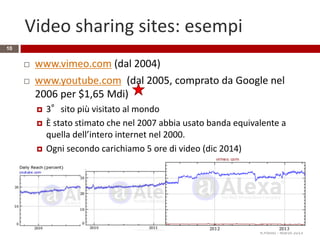 Video sharing sites: esempi
 www.vimeo.com (dal 2004)
 www.youtube.com (dal 2005, comprato da Google nel
2006 per $1,65 Mdi)
 3°sito più visitato al mondo
 È stato stimato che nel 2007 abbia usato banda equivalente a
quella dell’intero internet nel 2000.
 Ogni secondo carichiamo 5 ore di video (dic 2014)
R.Polillo - Marzo 2015
10
 