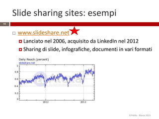 Slide sharing sites: esempi
 www.slideshare.net
 Lanciato nel 2006, acquisito da LinkedIn nel 2012
 Sharing di slide, infografiche, documenti in vari formati
R.Polillo - Marzo 2015
11
 